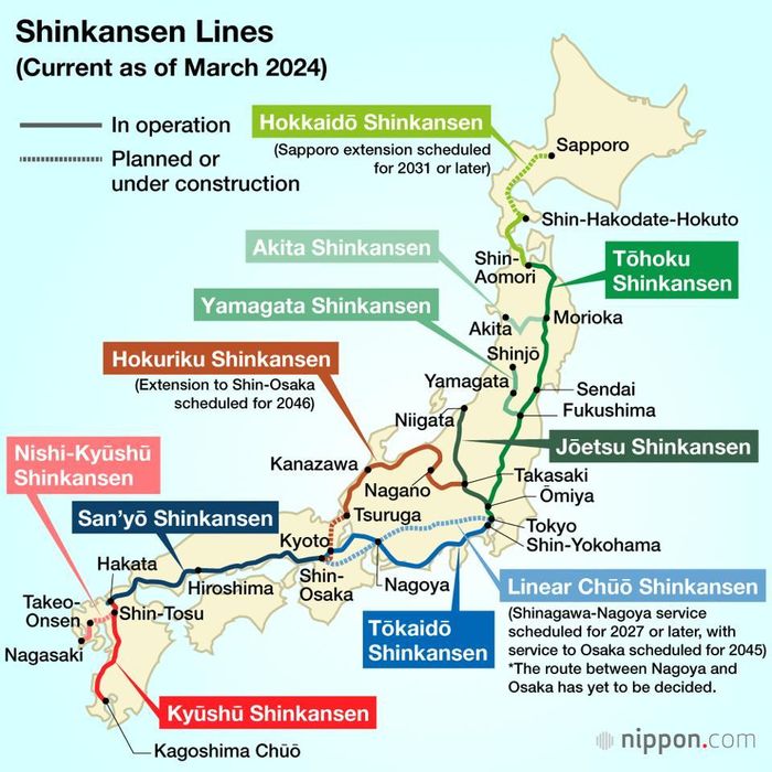 Biểu đồ các tuyến Shinkansen đang hoạt động và dự kiến xây dựng ở Nhật Bản. Hình: Nippon